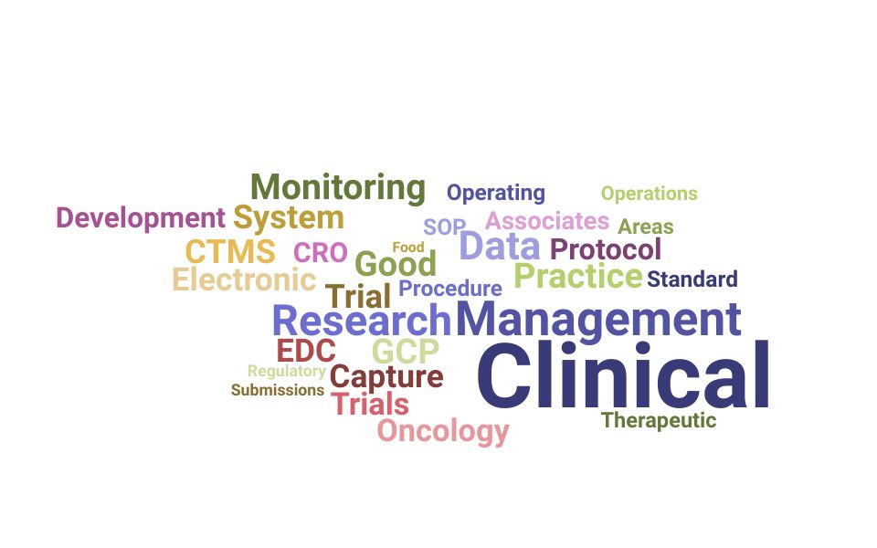 Top Credentialing Specialist Skills and Keywords to Include On Your Resume