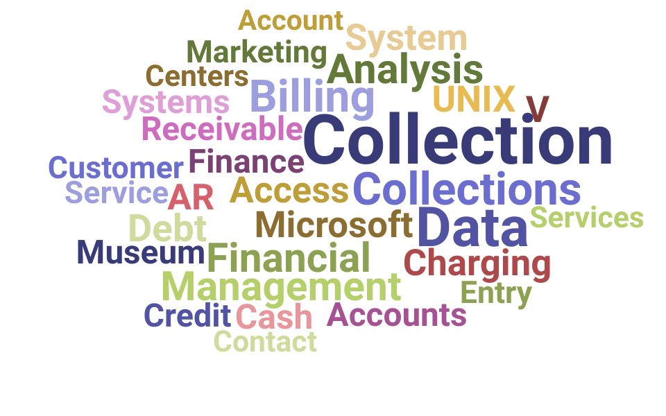 Top Collection Agent Skills and Keywords to Include On Your Resume