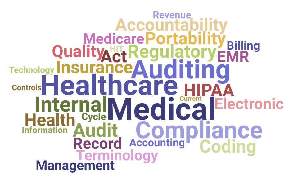 Top Compliance Auditor Skills and Keywords to Include On Your Resume