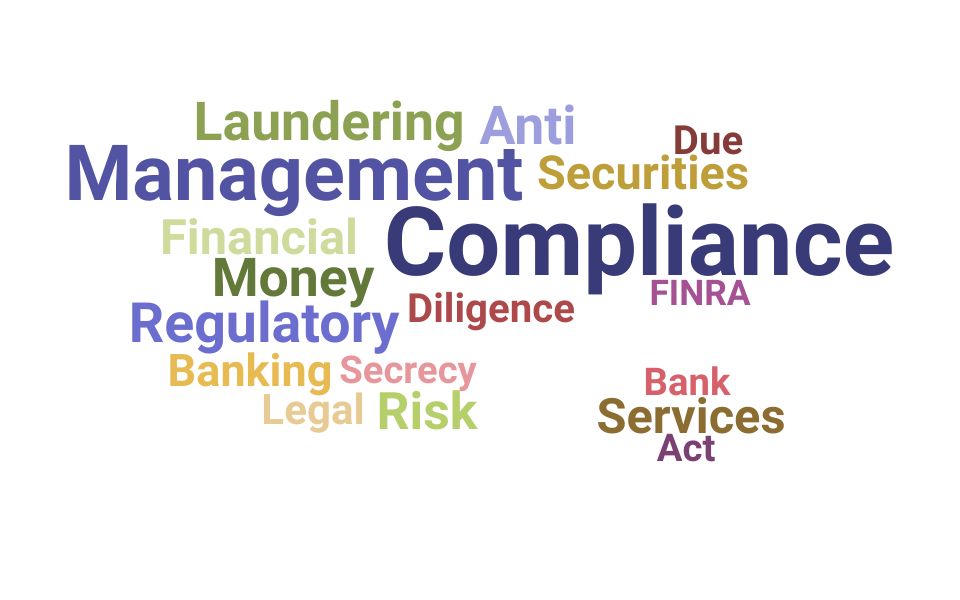 Top Quality Compliance Coordinator Skills and Keywords to Include On Your Resume