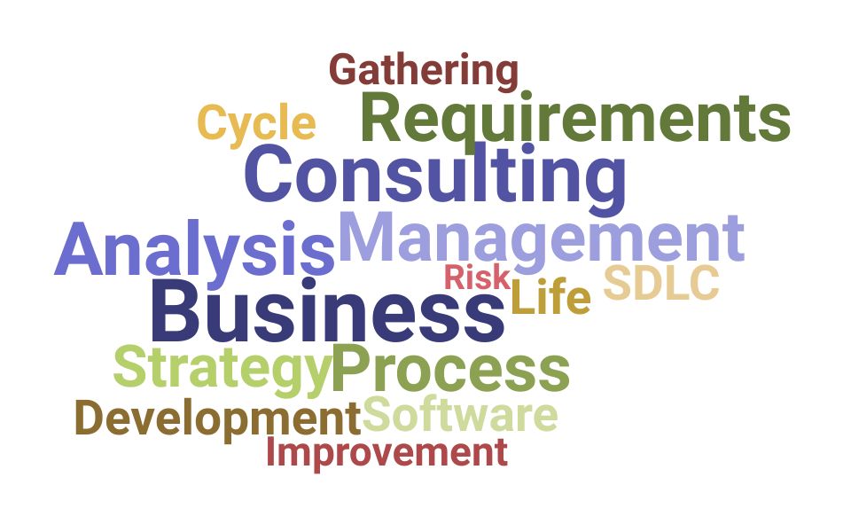 Top Consulting Manager Skills and Keywords to Include On Your Resume