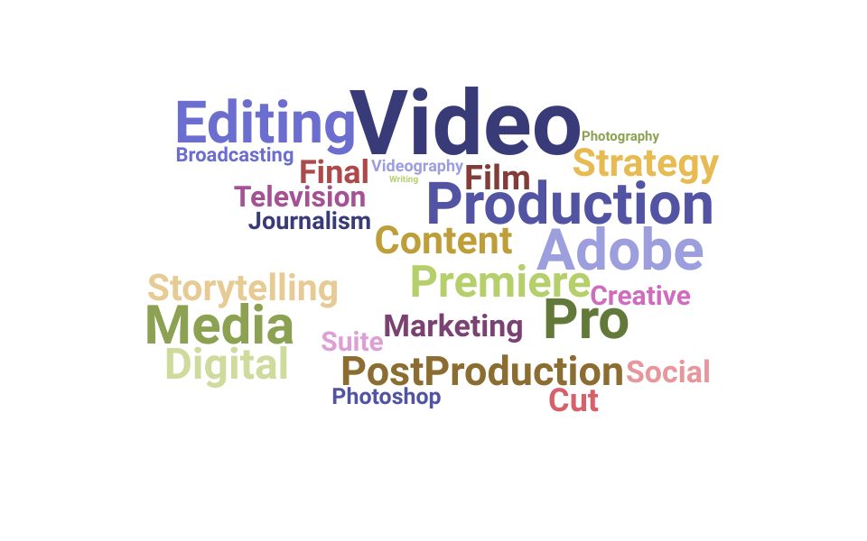 Top Digital Content Creator Skills and Keywords to Include On Your Resume