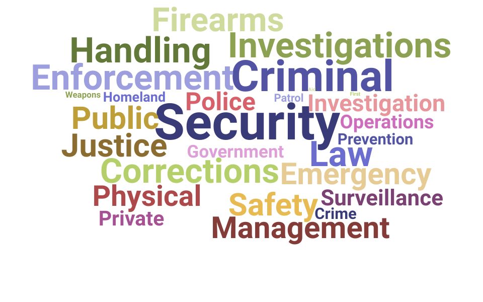 Top Correctional Officer Skills and Keywords to Include On Your Resume
