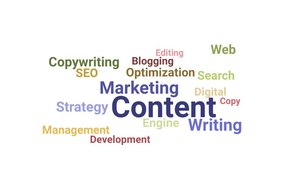 Top Creative Copywriter Skills and Keywords to Include On Your Resume