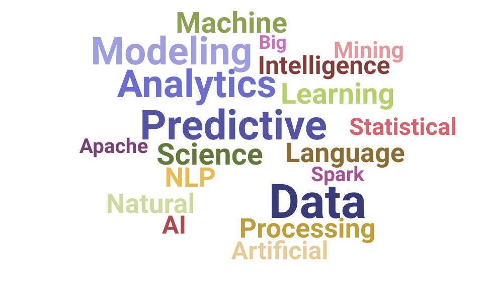 Top Data Science Vice President Skills and Keywords to Include On Your Resume