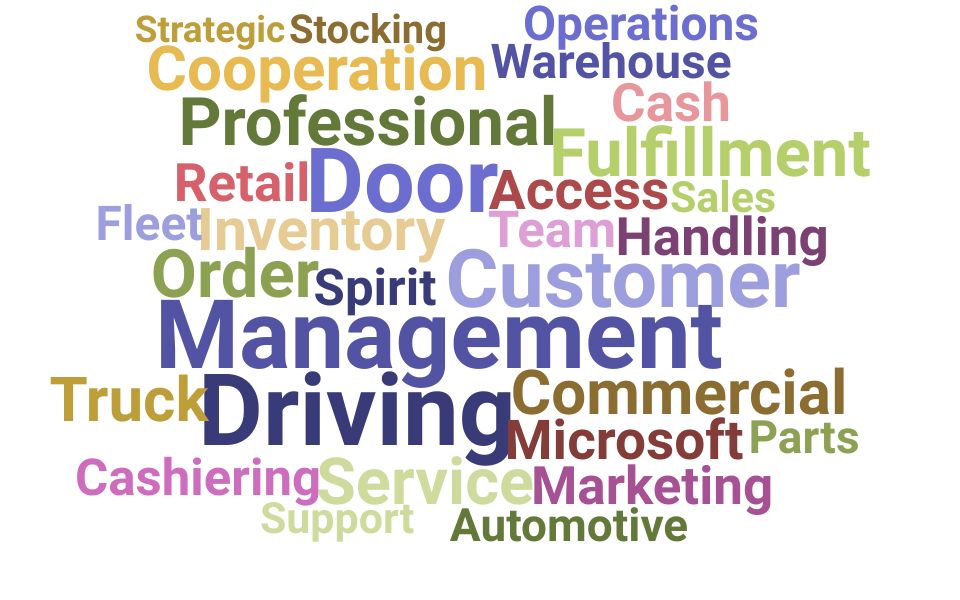 Top Uber Eats Driver Skills and Keywords to Include On Your Resume