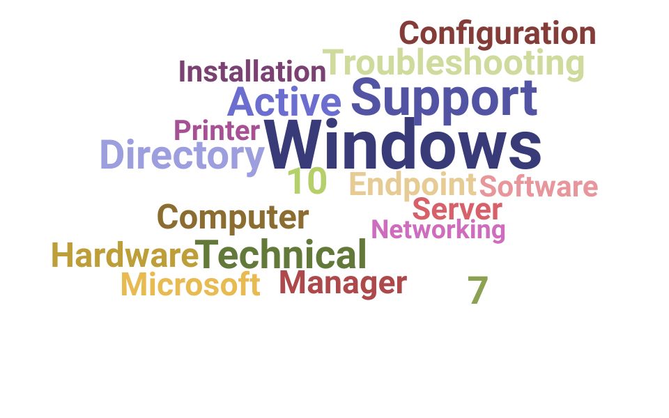 Top Desktop Support Skills and Keywords to Include On Your Resume