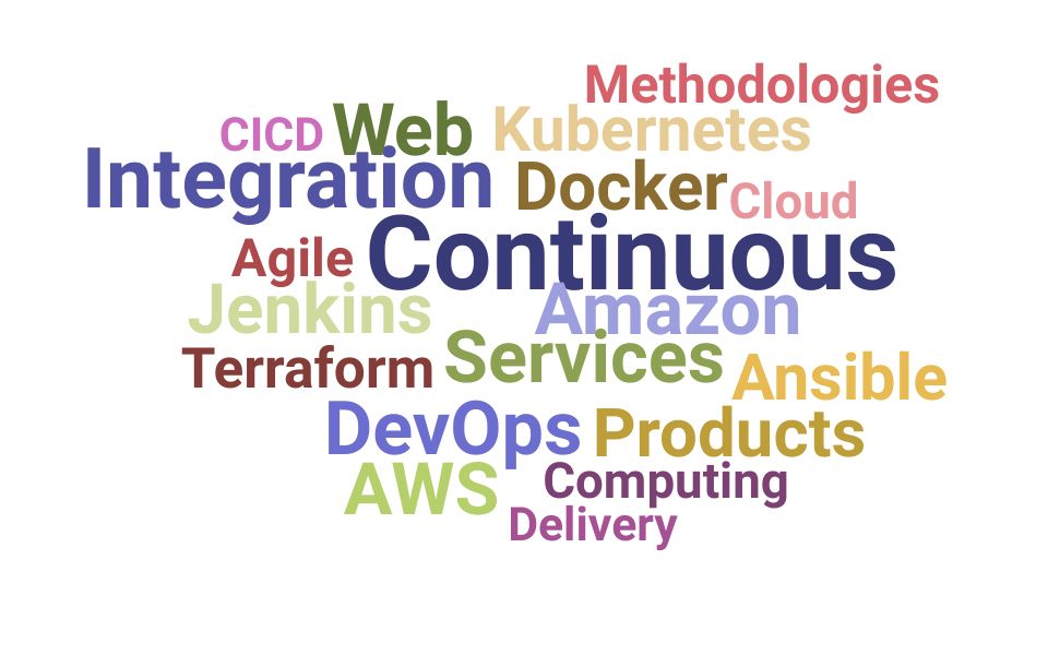 Top DevOps Manager Skills and Keywords to Include On Your Resume