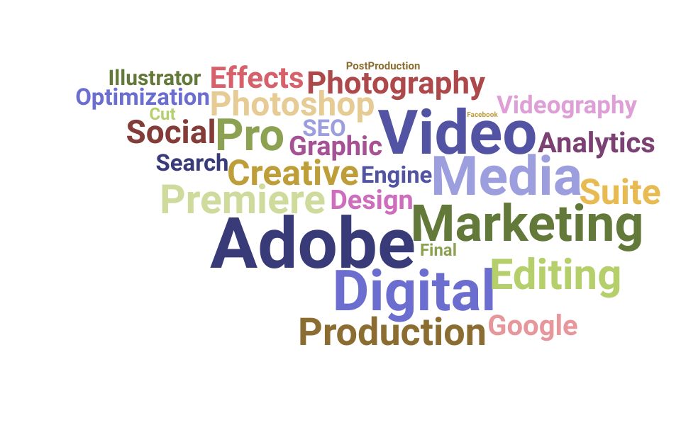 Top Digital Media Skills and Keywords to Include On Your Resume