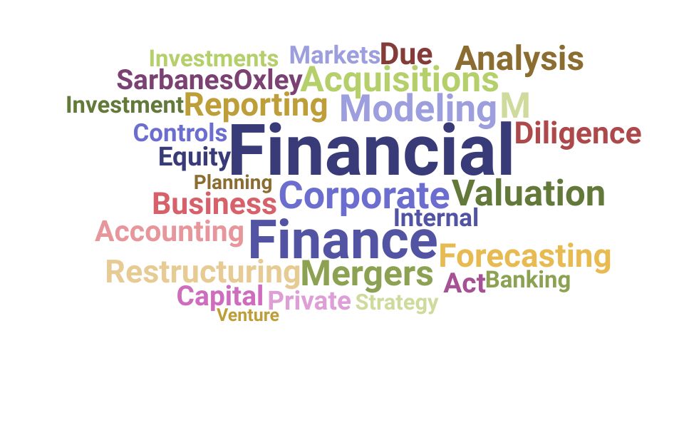 Top Assistant Director of Finance Skills and Keywords to Include On Your Resume