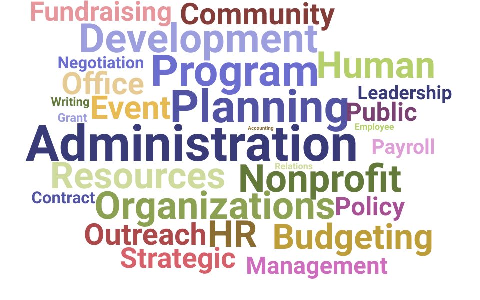 Top Administration Skills and Keywords to Include On Your Resume
