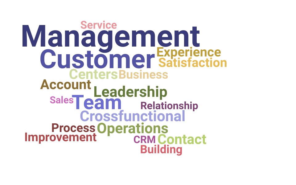 Top Director of Customer Service Skills and Keywords to Include On Your Resume