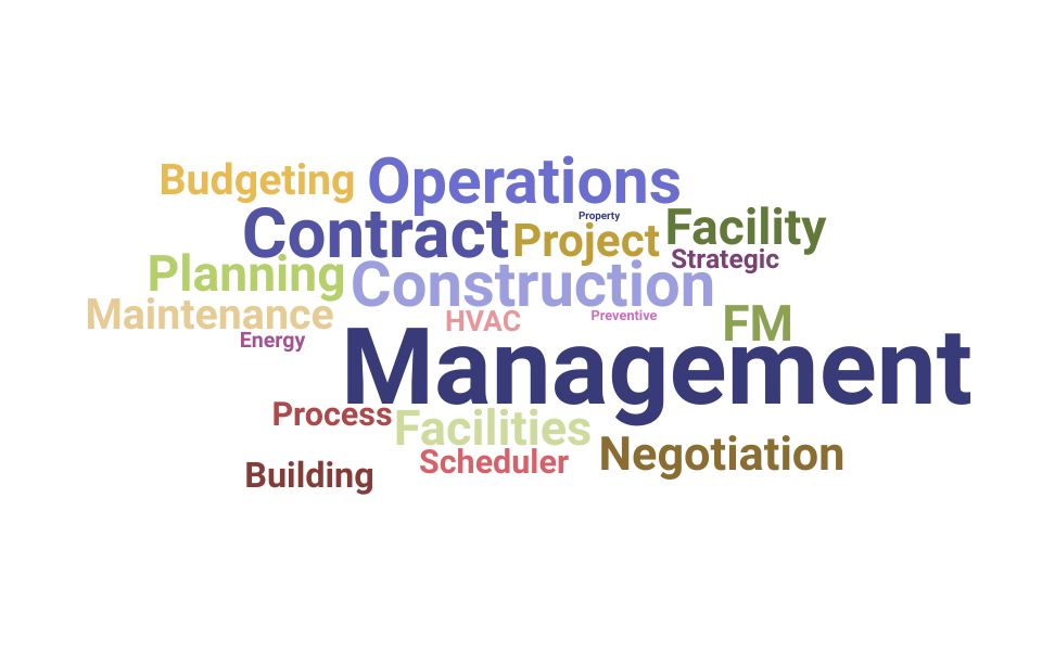 Top Director of Facilities Skills and Keywords to Include On Your Resume