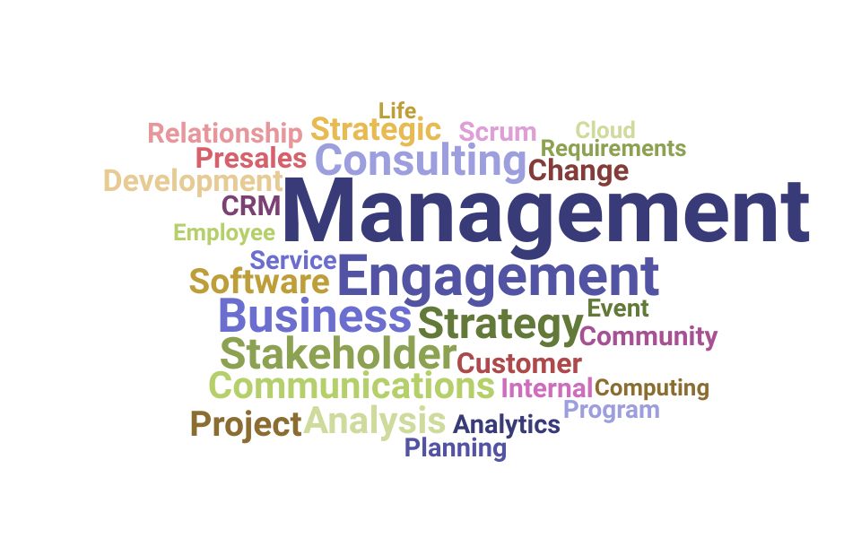 Top Engagement Manager Skills and Keywords to Include On Your Resume