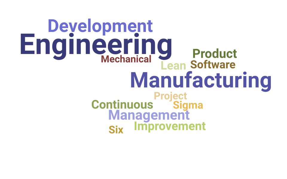 Top Senior Engineering Manager  Skills and Keywords to Include On Your Resume
