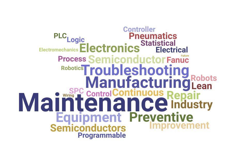 Top HVAC Skills and Keywords to Include On Your Resume