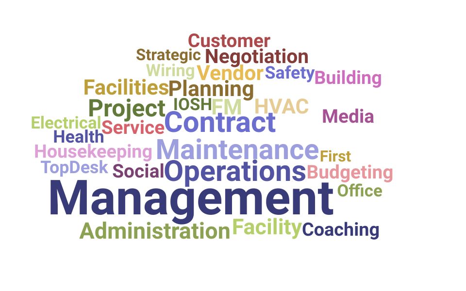 Top  Facilities Technician Skills and Keywords to Include On Your Resume