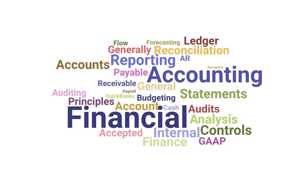 Top Business Controller Skills and Keywords to Include On Your Resume