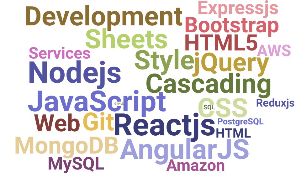 Top Entry Level Full Stack Developer Skills and Keywords to Include On Your Resume