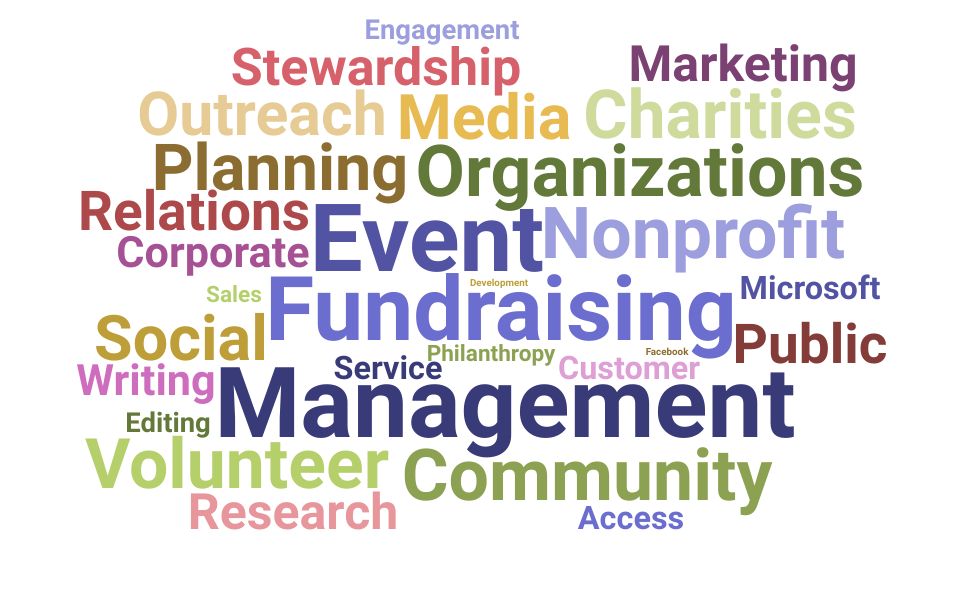 Top Fundraising Coordinator Skills and Keywords to Include On Your Resume