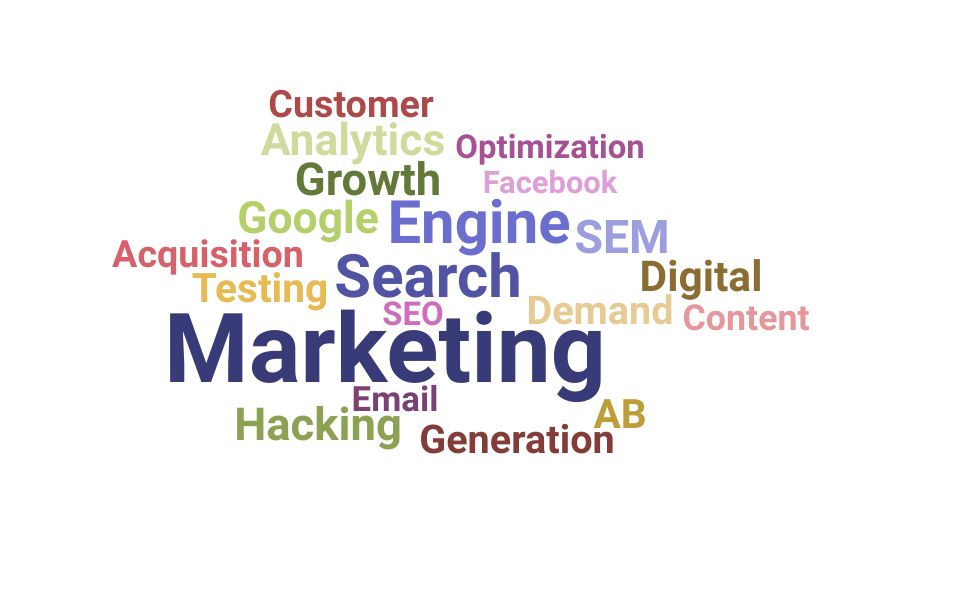 Top SaaS Skills and Keywords to Include On Your Resume