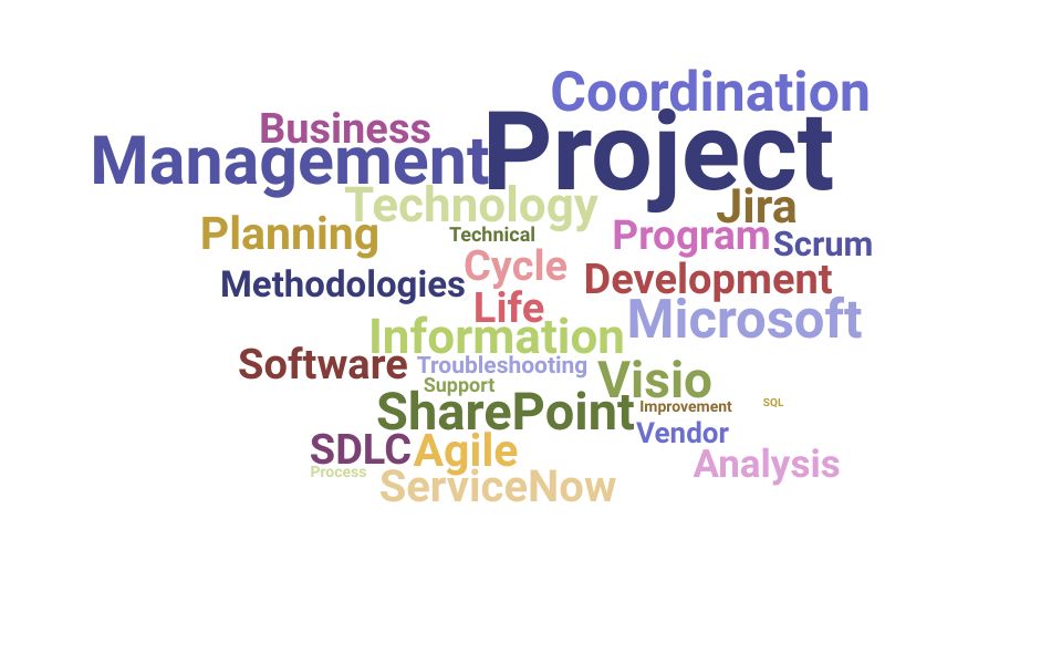 Top Construction Project Coordinator Skills and Keywords to Include On Your Resume