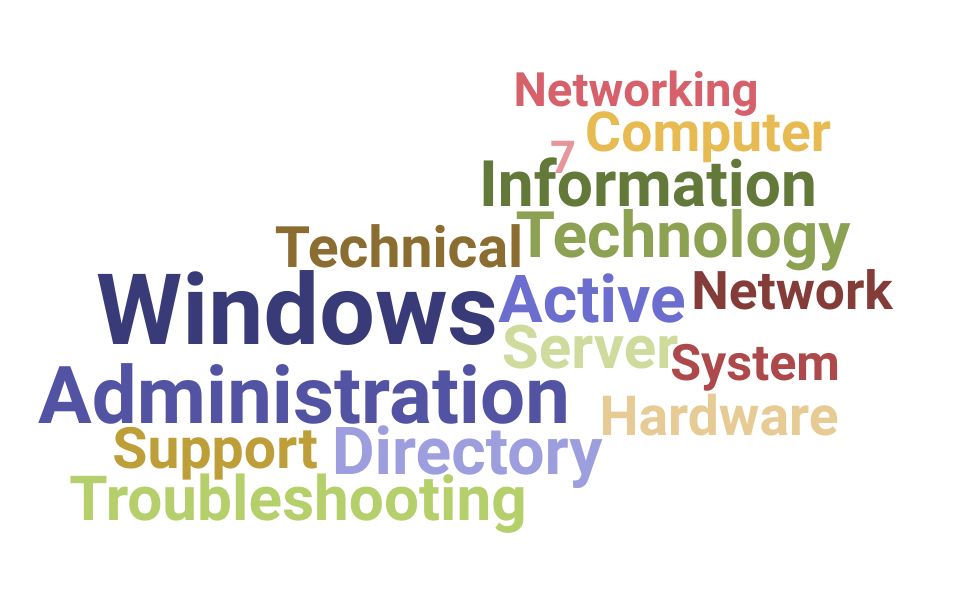 Top IT Specialist Skills and Keywords to Include On Your Resume