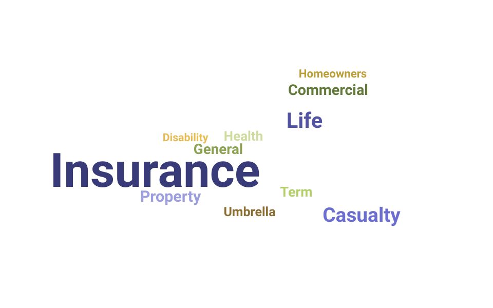 Top Insurance Claims Manager Skills and Keywords to Include On Your Resume