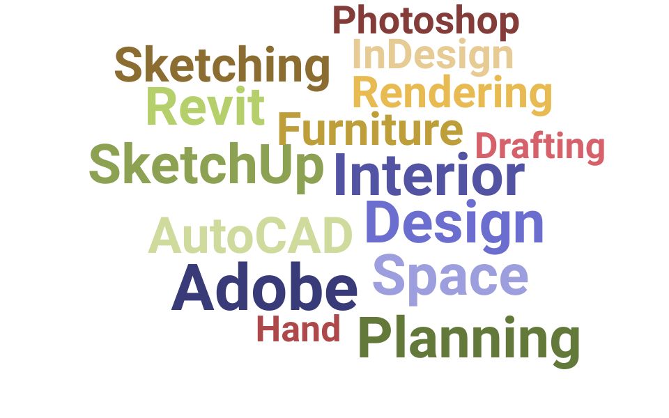Top Interior Design Assistant Skills and Keywords to Include On Your Resume