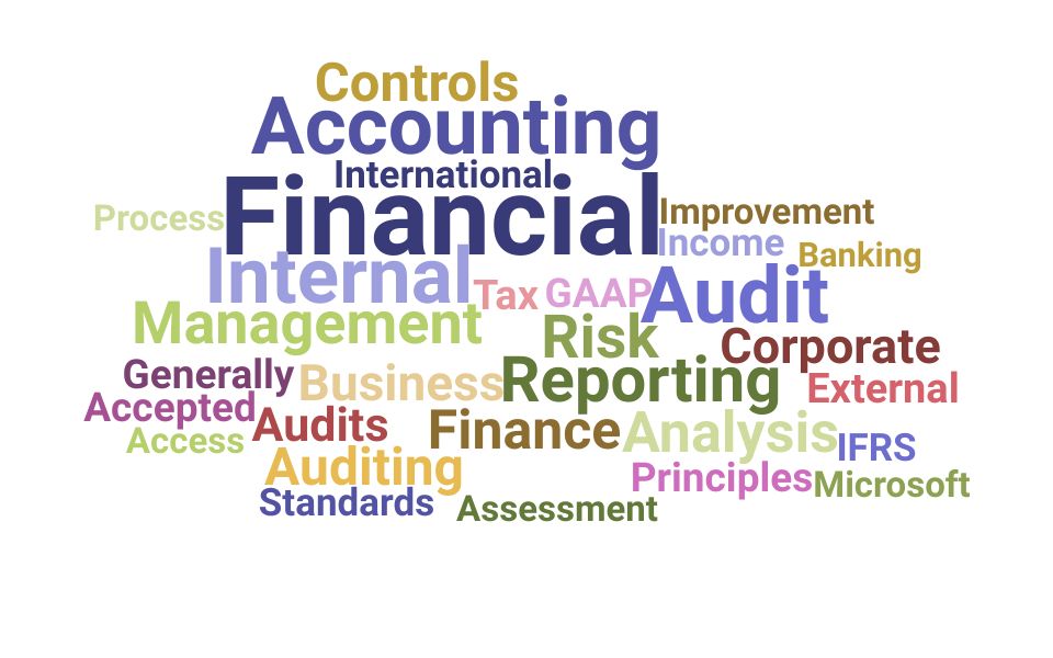 Top Internal Audit Skills and Keywords to Include On Your Resume