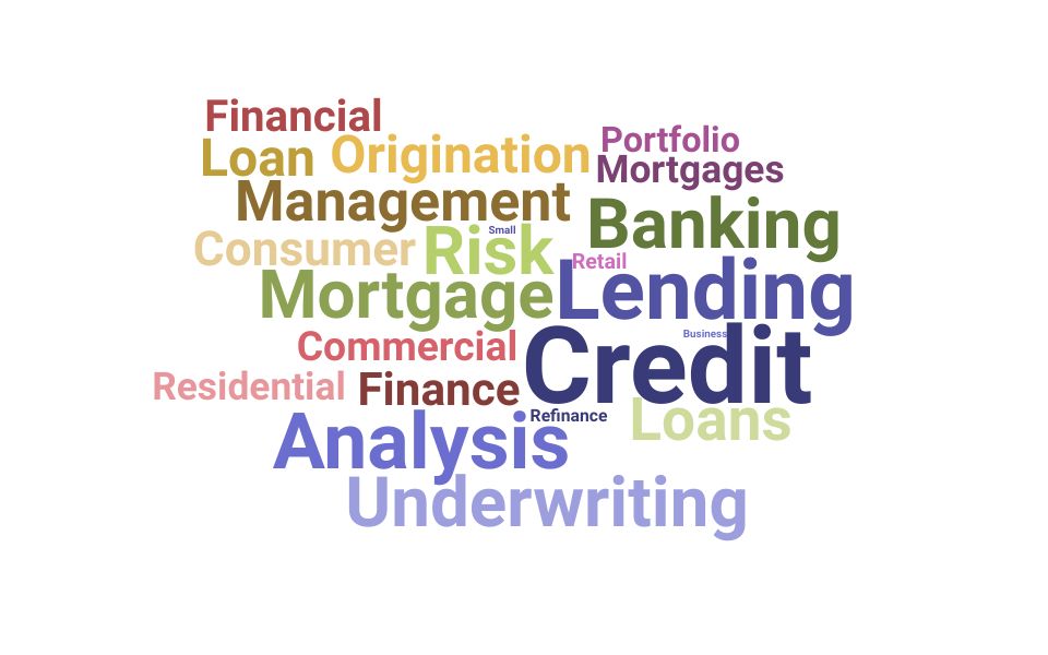 Top Loan Processor Skills and Keywords to Include On Your Resume