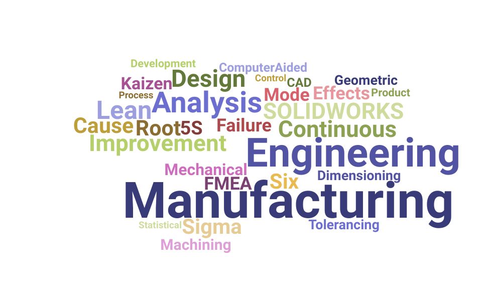 Top Manufacturing Engineer Skills and Keywords to Include On Your Resume