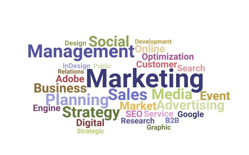 Top Marketing Executive Skills and Keywords to Include On Your Resume