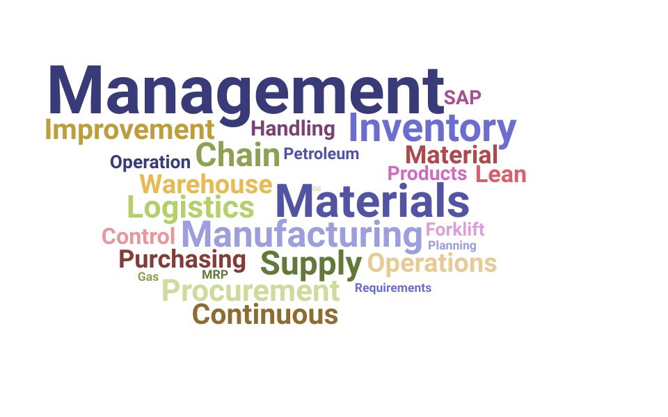 Top Materials Coordinator Skills and Keywords to Include On Your Resume