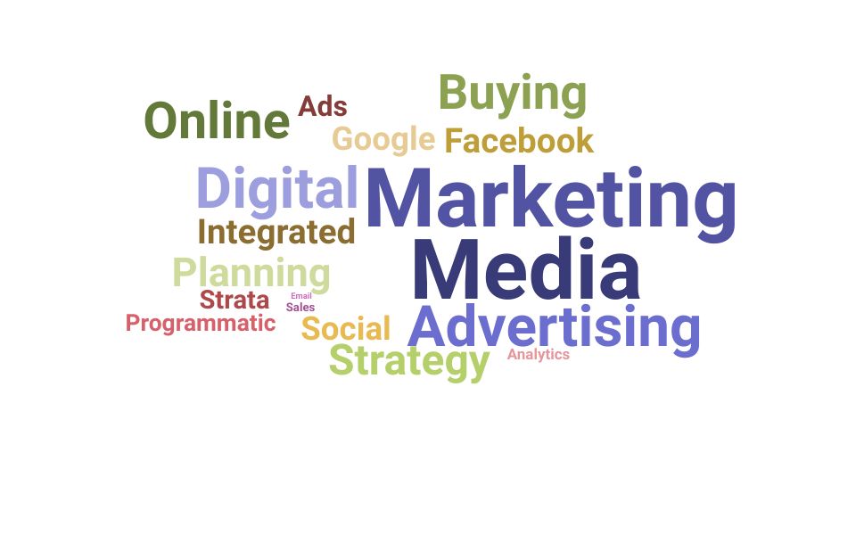 Top Media Buyer Skills and Keywords to Include On Your Resume