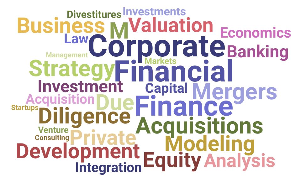 Top M&A Skills and Keywords to Include On Your Resume