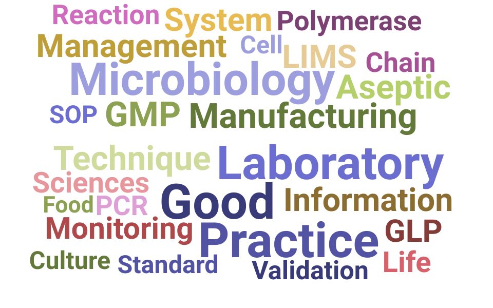 Top Microbiologist Skills and Keywords to Include On Your Resume