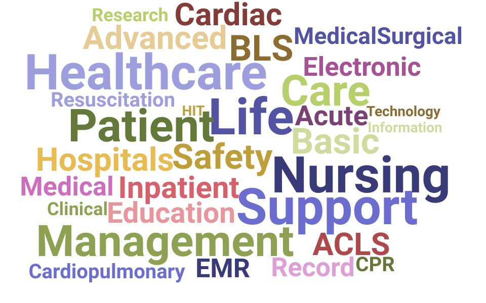 Top Nursing Skills and Keywords to Include On Your Resume