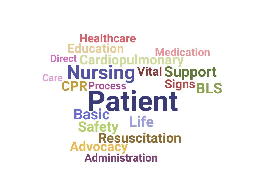 Top Nursing Student Skills and Keywords to Include On Your Resume