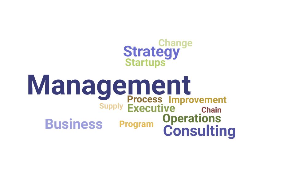 Top Consultant Skills and Keywords to Include On Your Resume
