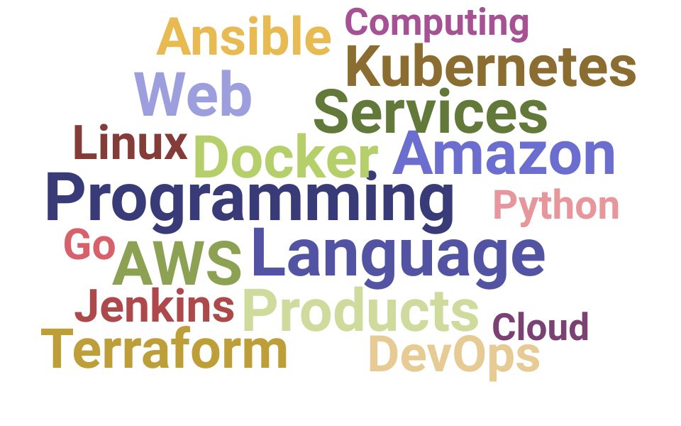 Top Platform Engineer Skills and Keywords to Include On Your Resume