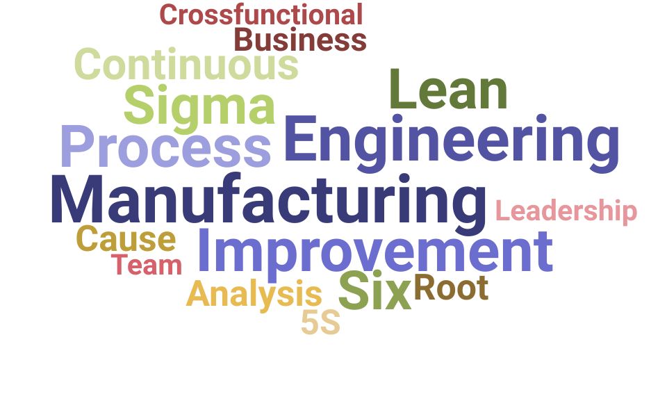 Top Process Specialist Skills and Keywords to Include On Your Resume