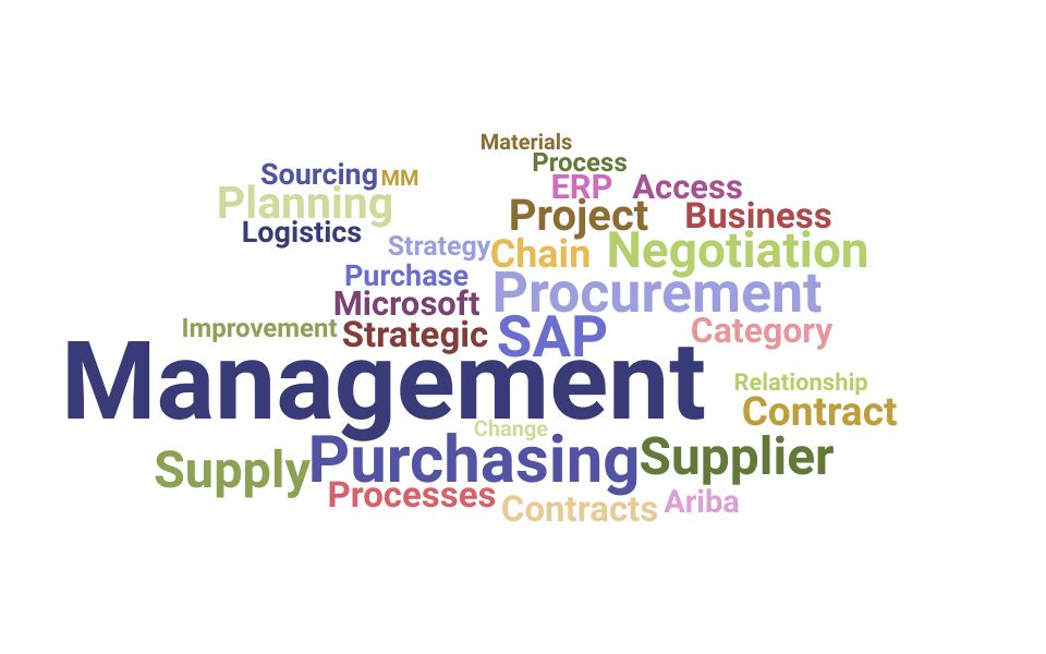 Top Procurement Specialist Skills and Keywords to Include On Your Resume