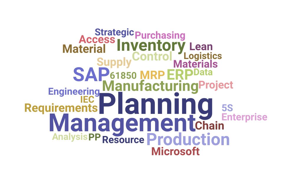 Top Production Planner Skills and Keywords to Include On Your Resume
