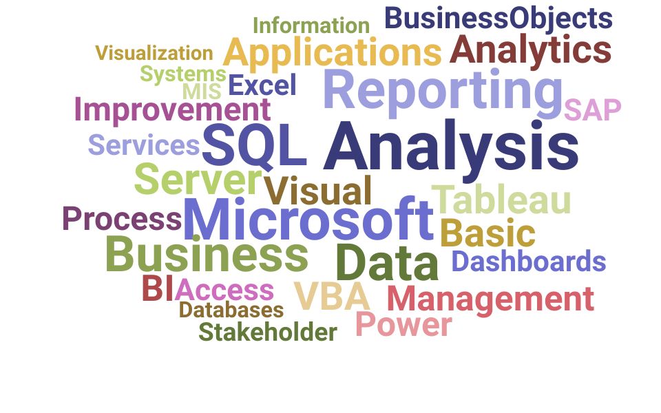 Top Reporting Analyst Skills and Keywords to Include On Your Resume