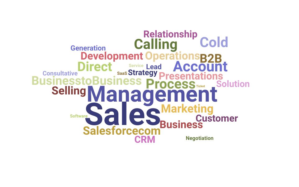 Top Account Executive Skills and Keywords to Include On Your Resume