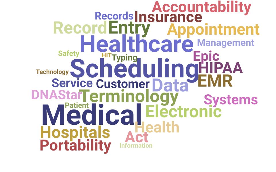 Top Scheduling Skills and Keywords to Include On Your Resume