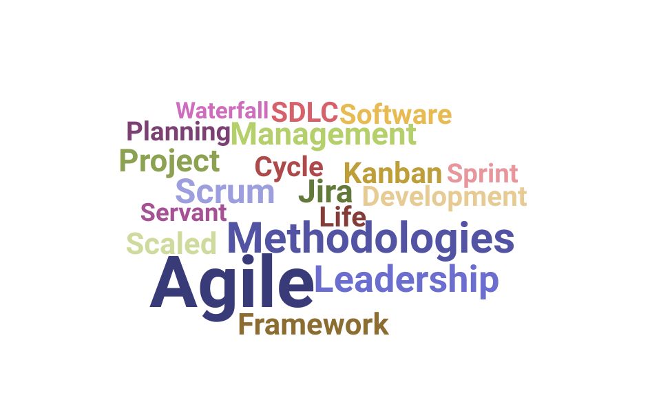 Top Scrum Master Skills and Keywords to Include On Your Resume
