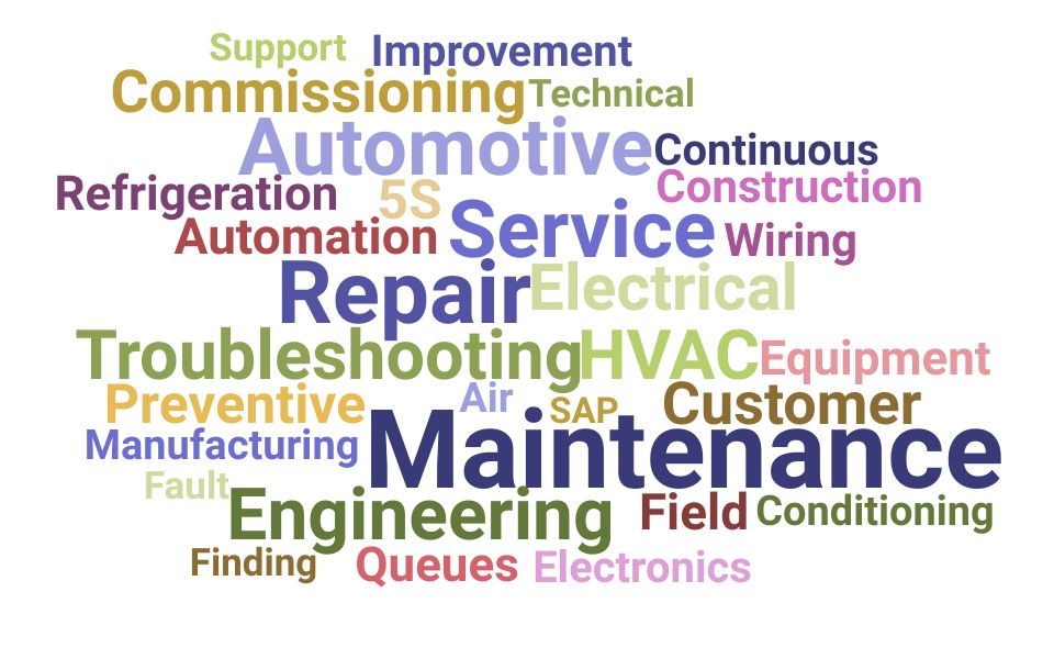 Top Service Technician Skills and Keywords to Include On Your Resume