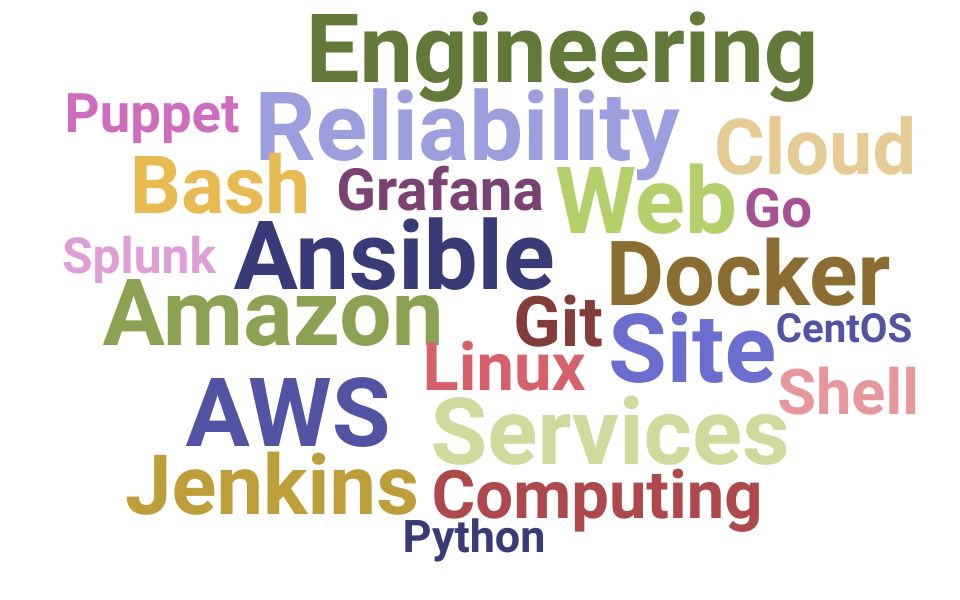 Top Site Reliability Engineer Skills and Keywords to Include On Your CV